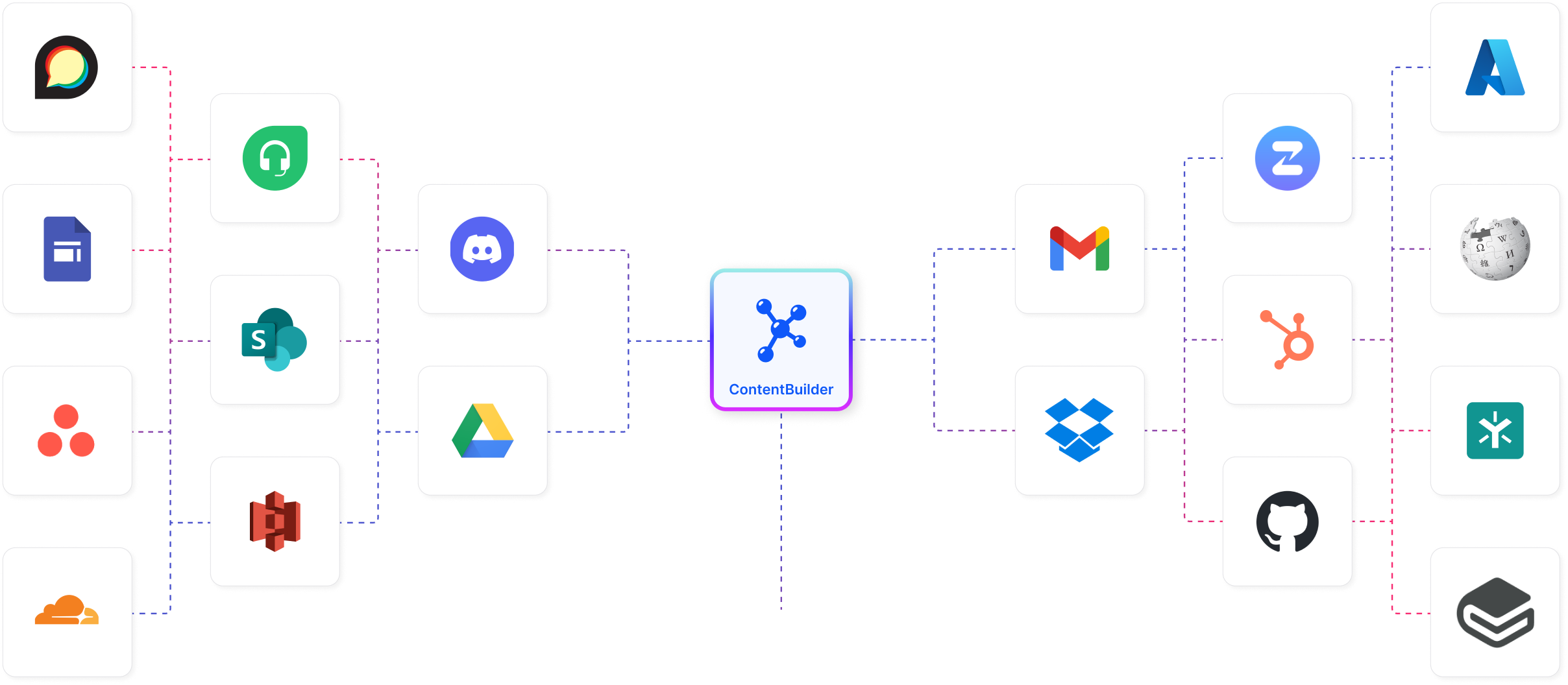 All-in-One AI Studio Interface