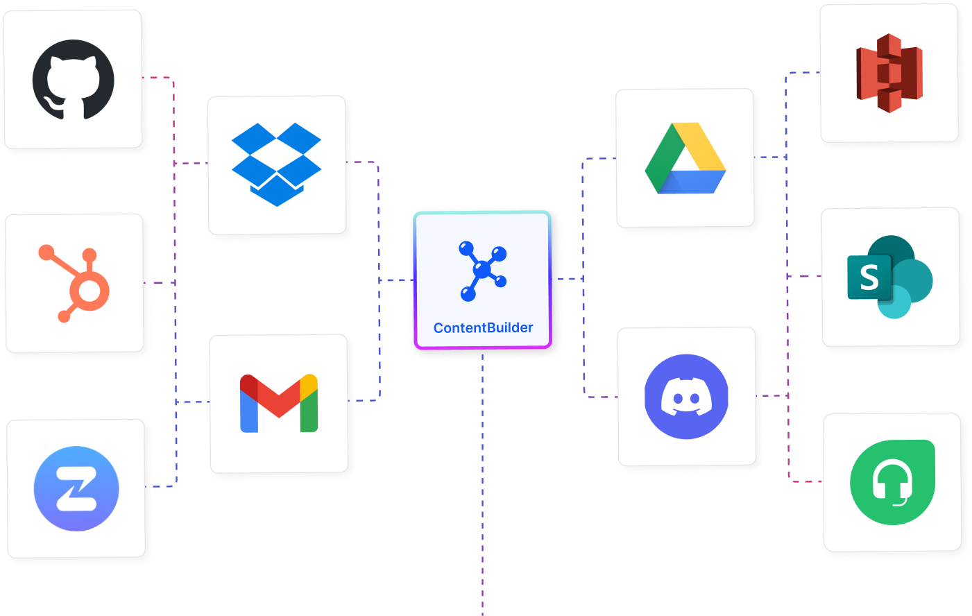 All-in-One AI Studio Interface