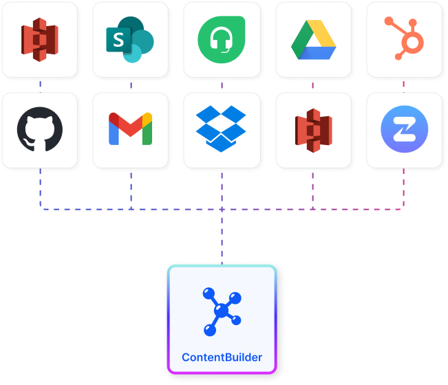All-in-One AI Studio Interface