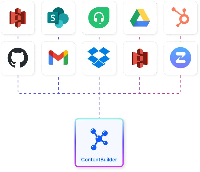 All-in-One AI Studio Interface